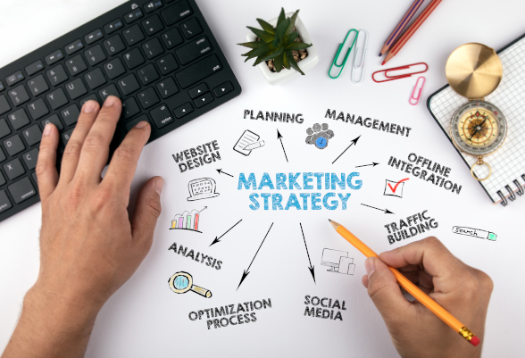marketing