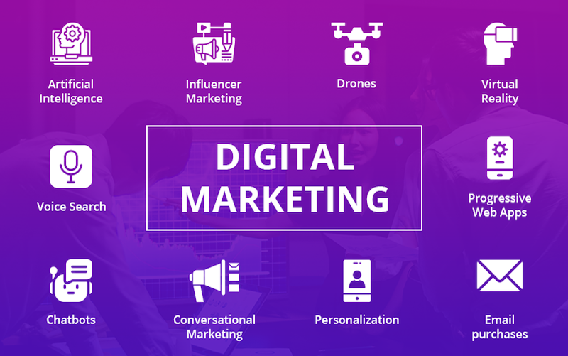 marketing