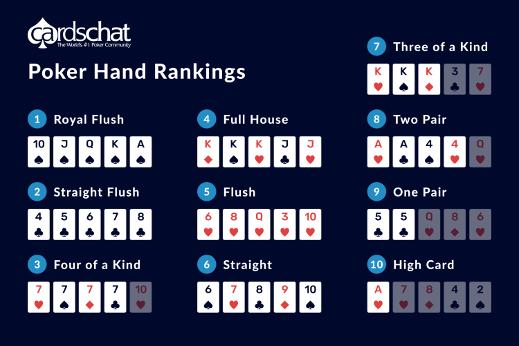 poker
